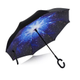 Illustration for article titled Wuudi Double Layer Windproof UV Protection Car Inverted Umbrellaem/emem/em